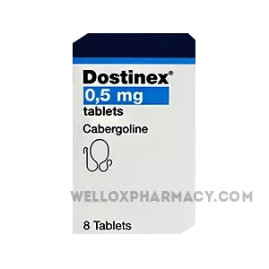 Buying_Dostinex_online